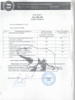 Паспорт качества Лак ПФ-283 Паспорт качества Лак ПФ-283