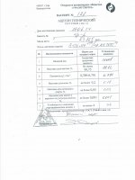Паспорт качества Ацетон технический Паспорт качества Ацетон технический
