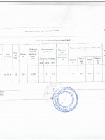 Паспорт качества Пудра ПАП-2 фасовка 0,5 кг Паспорт качества Пудра ПАП-2 фасовка 0,5 кг